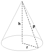 [cone with dimensions]